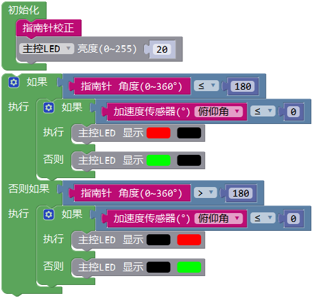 ../../_images/Mixly_example_controller_IMU.png