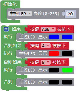 ../../_images/Mixly_example_controller_LEDbutton.png